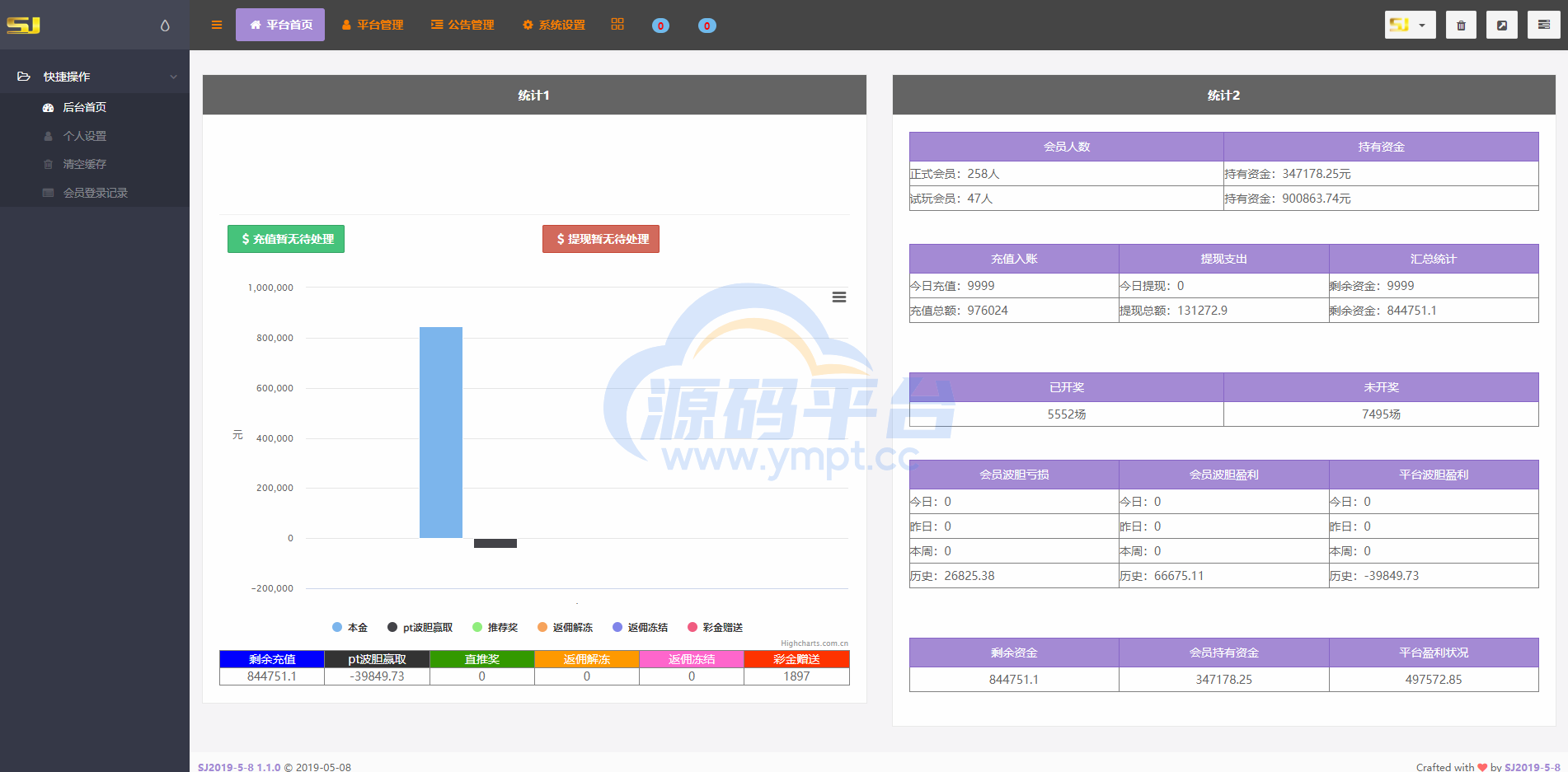 图片[14]-二开版TG淘金网反波胆5.02版本系统源码 - 源码平台网-源码平台网