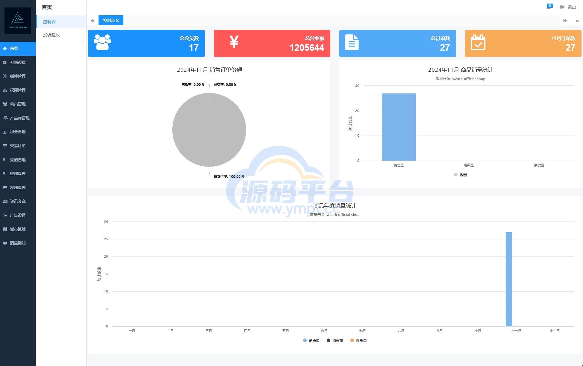 图片[13]-海外医疗预约系统/多语言医疗预约投资/前端uniapp - 源码平台网-源码平台网