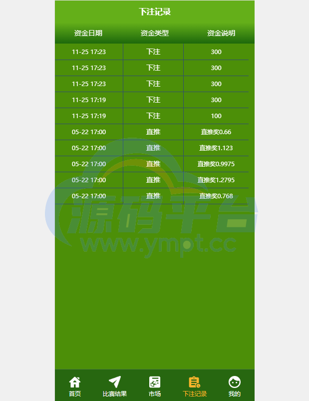 图片[2]-uinapp双语言反波胆系统/反波胆源码/球盘源码/足球下注系统 - 源码平台网-源码平台网