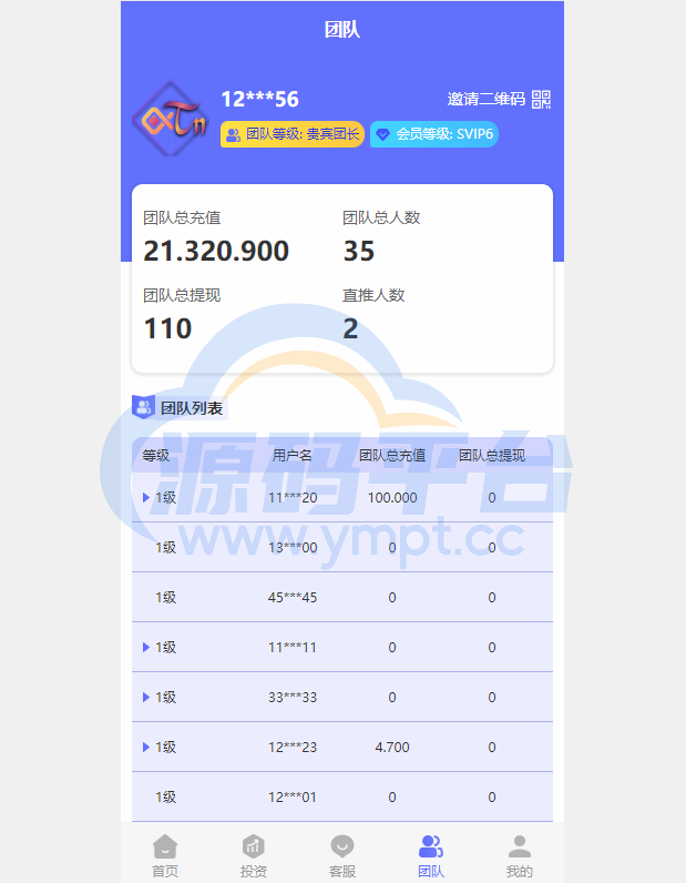 图片[13]-阿拉伯投资理财系统/海外投资众筹系统/前端vue - 源码平台网-源码平台网