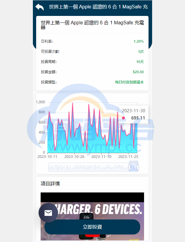 图片[9]-运营版WEB3.0投资系统/海外多语言投资理财系统 - 源码平台网-源码平台网