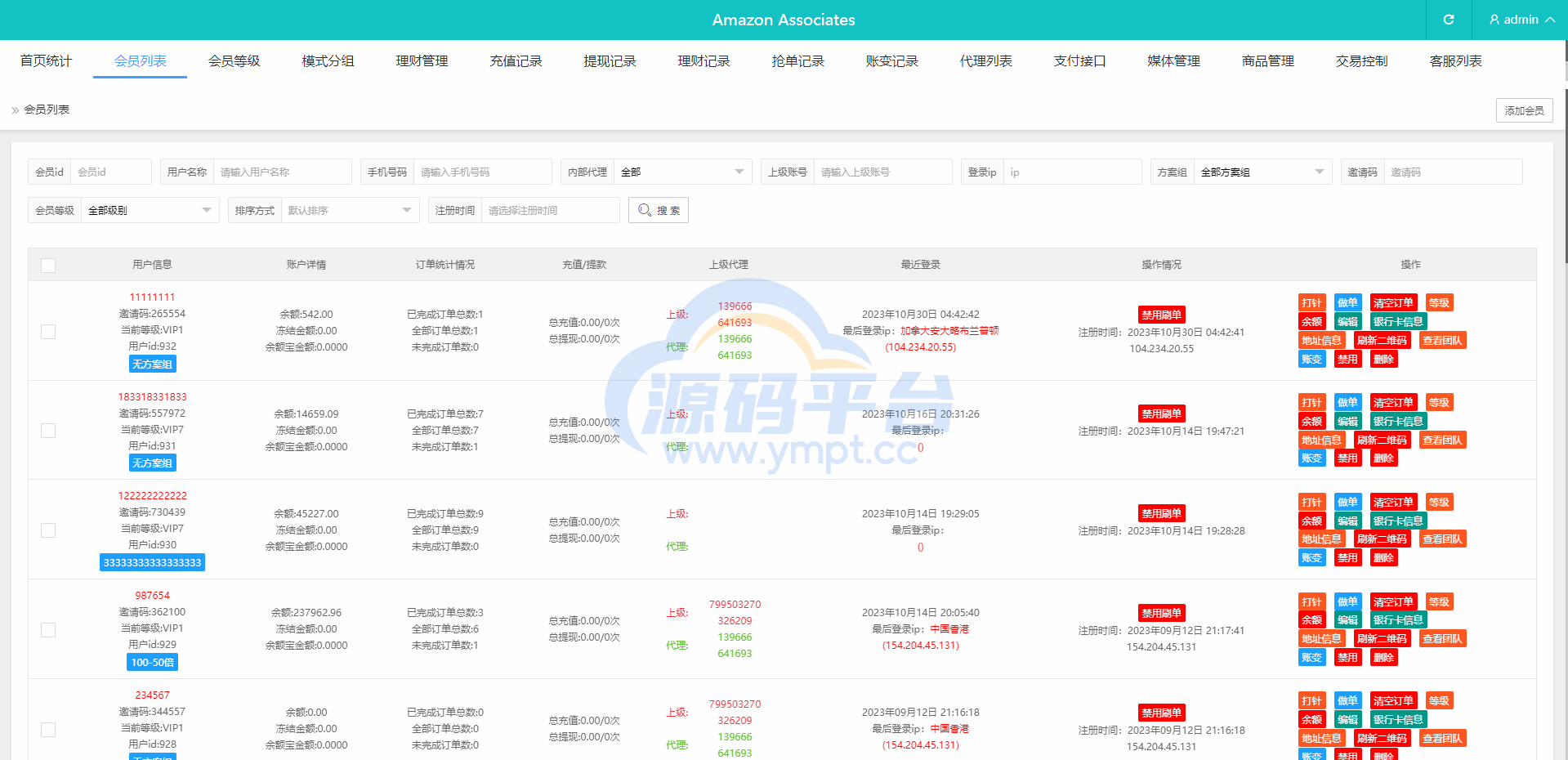 图片[17]-多语言海外抢单刷单系统/分组杀/打针做单/订单自动匹配系统 - 源码平台网-源码平台网