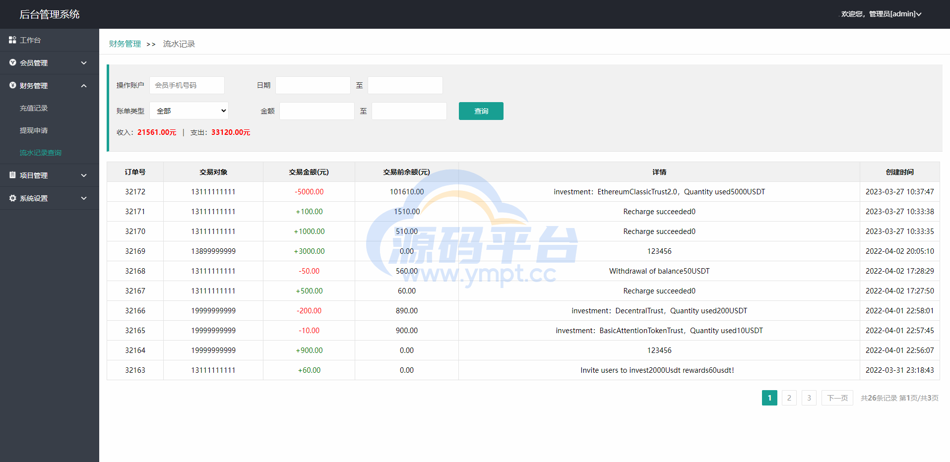图片[19]-运营版海外资金盘系统/投资理财众筹系统/投资理财源码 - 源码平台网-源码平台网