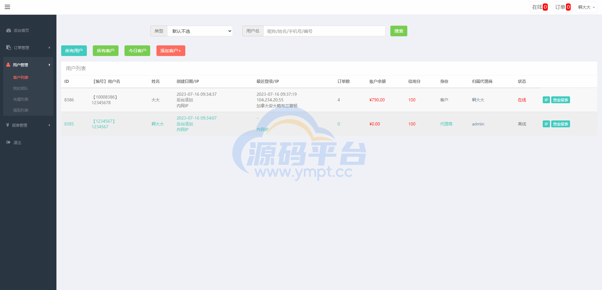 图片[19]-运营版微盘期货交易系统/微交易源码/代理后台/用户风控 - 源码平台网-源码平台网
