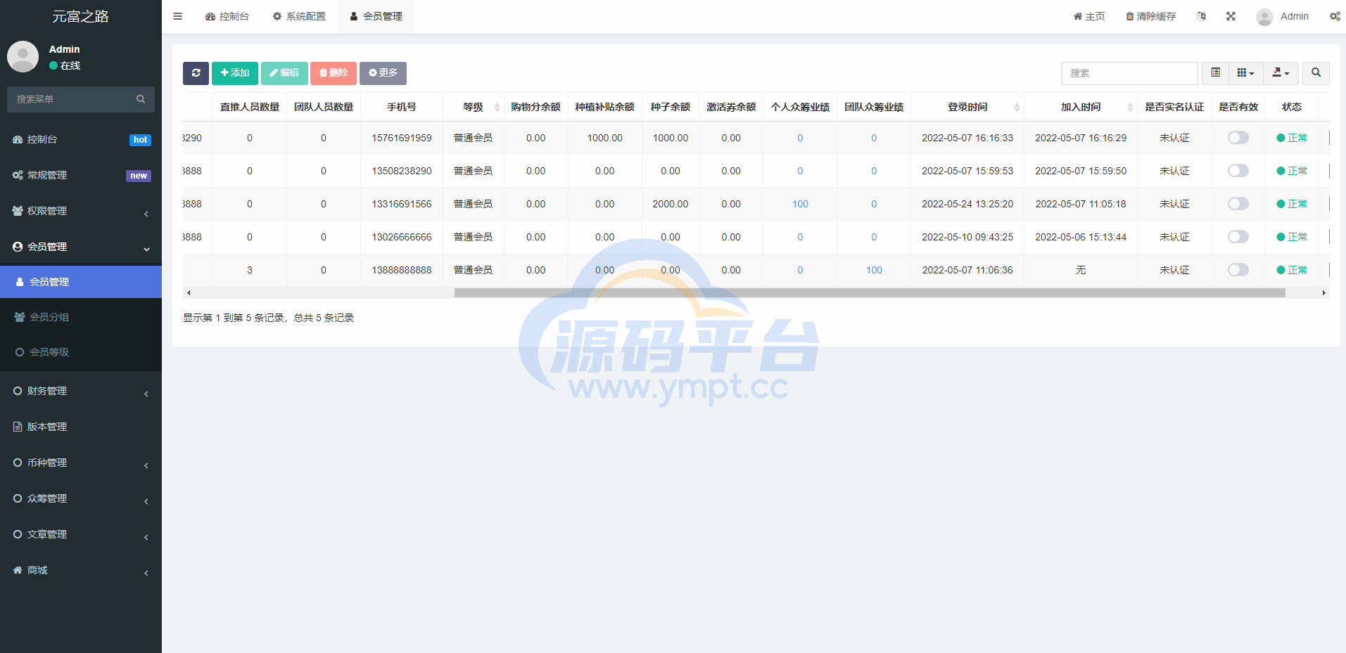 图片[6]-众筹商城系统/订单认购/多多优购/商城加共识 - 源码平台网-源码平台网