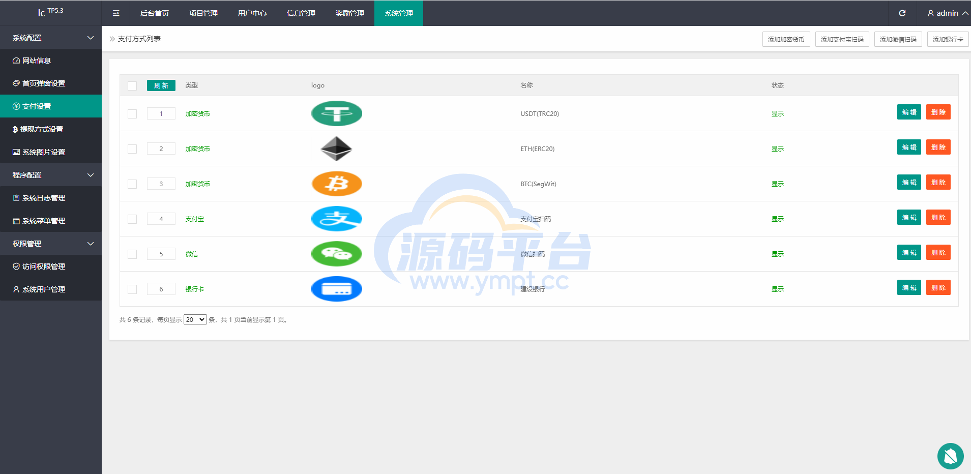 图片[4]-出海版多语言国际理财返利资金/八国语言基金海外项目投资金融源码 - 源码平台网-源码平台网