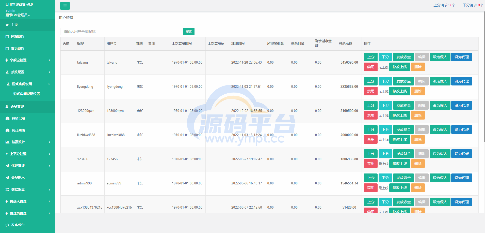 图片[14]-二开版uinapp版28系统/多语言28投资理财系统 - 源码平台网-源码平台网