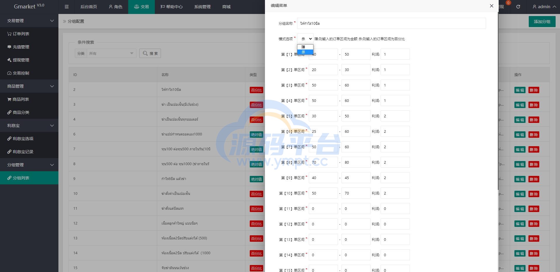 图片[22]-全新多语言四套UI海外抢单刷单系统/订单自动匹配系统/分组杀/连单控 - 源码平台网-源码平台网