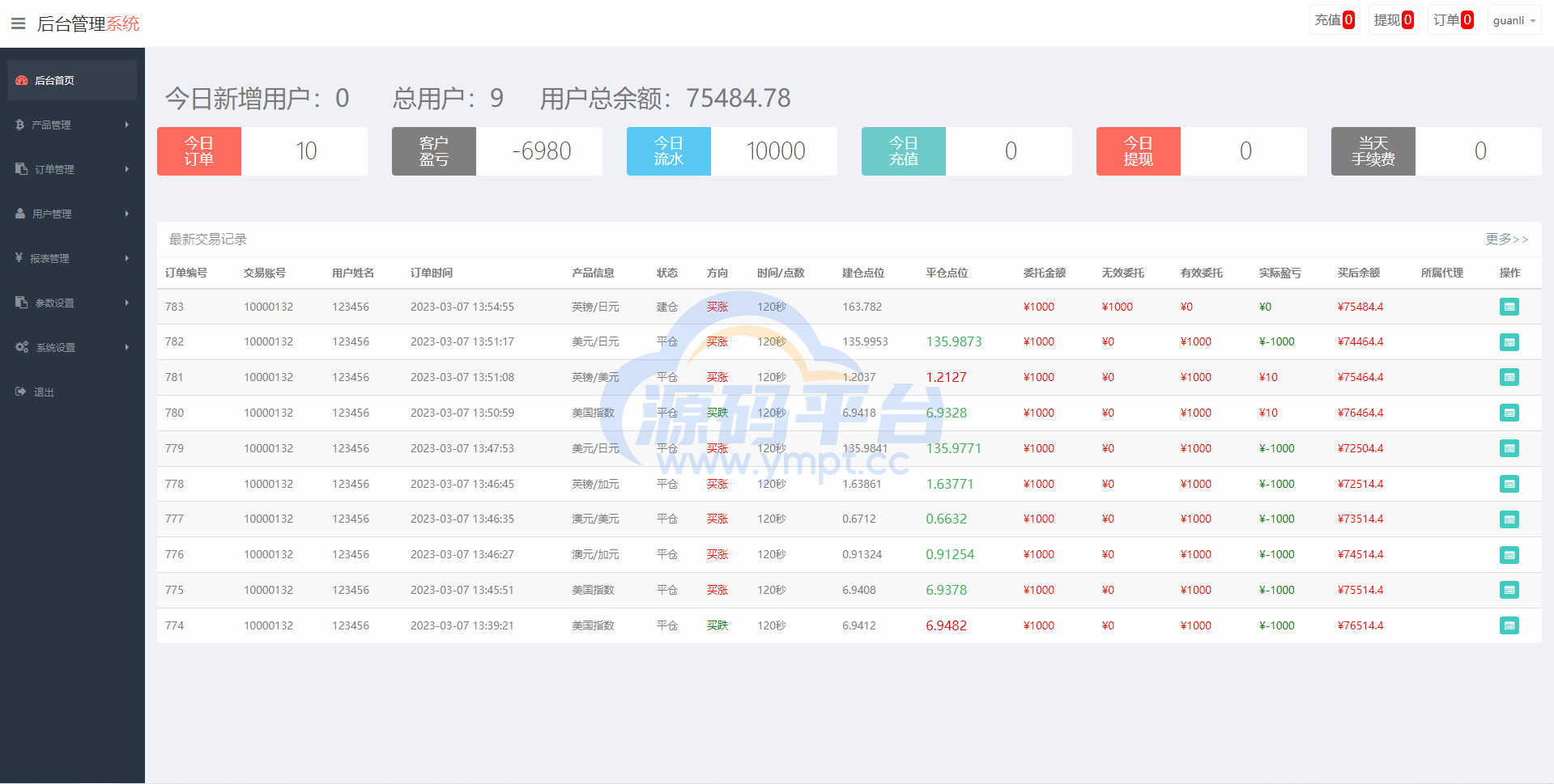 图片[13]-重构版海外微盘系统/外汇微交易系统/伪交易所源码 - 源码平台网-源码平台网