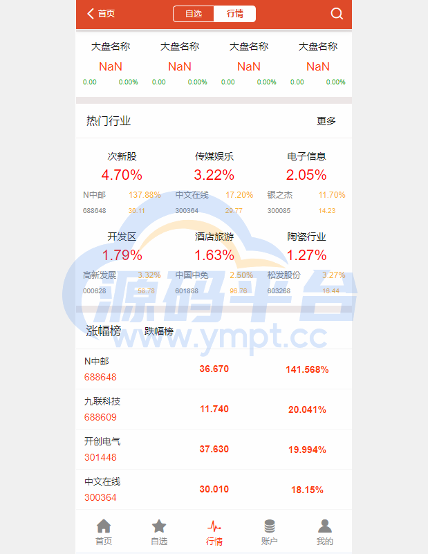 图片[10]-uinapp版股票交易系统/股票配资策略系统/K线图完美 - 源码平台网-源码平台网