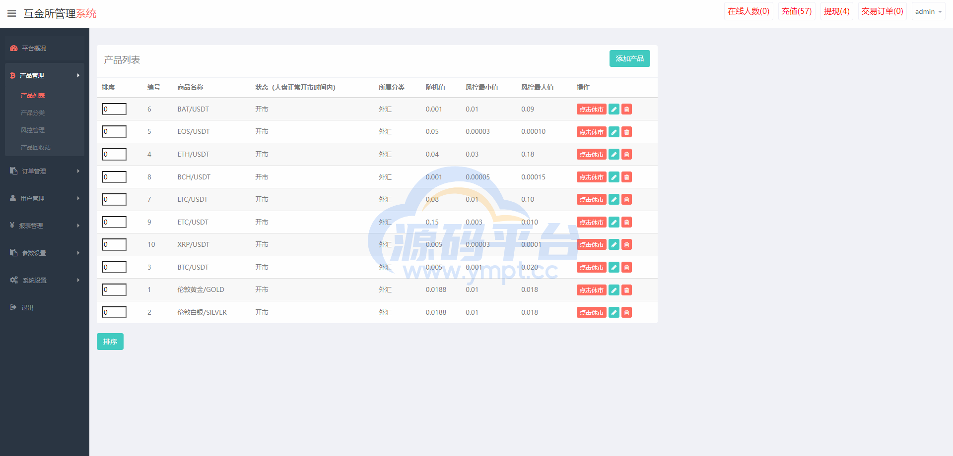 图片[13]-uniapp版微盘系统/虚拟币微交易系统/伪交易所系统 - 源码平台网-源码平台网