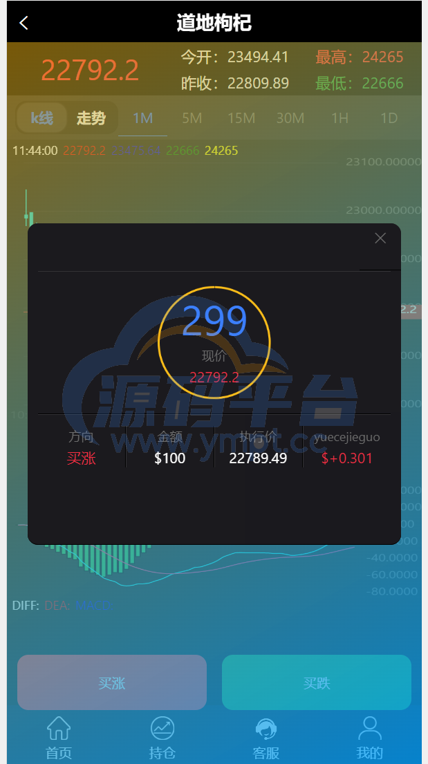 图片[4]-完美版三语言微交易系统/微盘源码/K线正常/投资理财源码 - 源码平台网-源码平台网