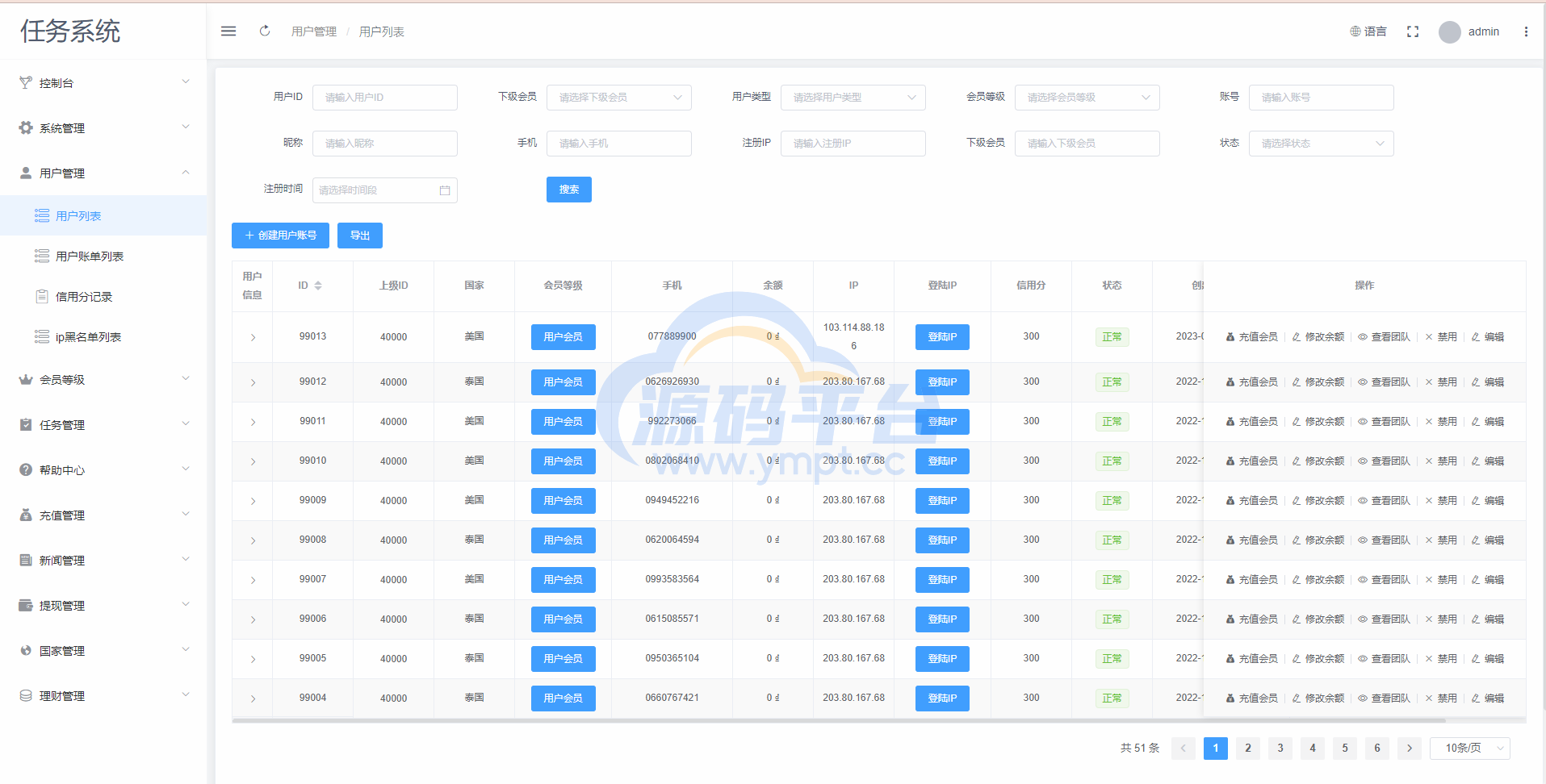 图片[14]-全新UI国际版多语言任务点赞源码系统脸书任务抖音点赞系统源码 - 源码平台网-源码平台网