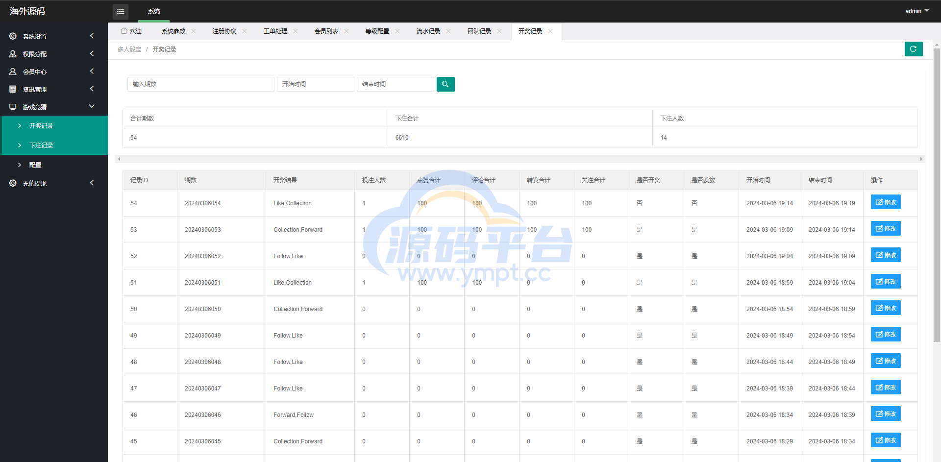 图片[18]-多语言伪商城系统/海外Tiktok点赞下注/竞猜下注/开奖预设 - 源码平台网-源码平台网
