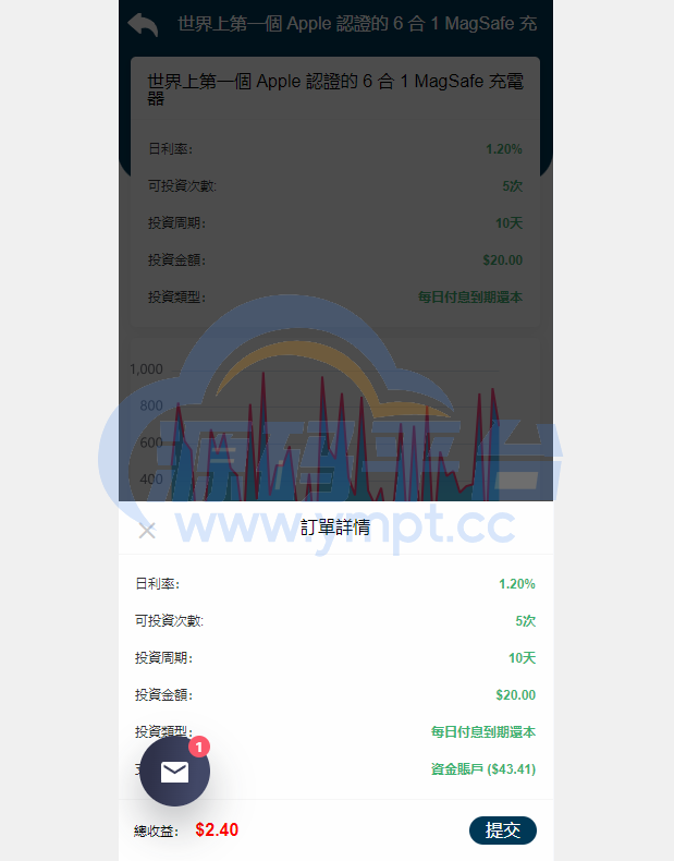 图片[16]-运营版WEB3.0投资系统/海外多语言投资理财系统 - 源码平台网-源码平台网