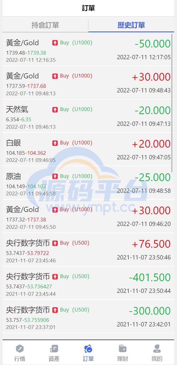图片[6]-全新优化版八国语言微盘系统/外汇微交易系统/投资理财源码 - 源码平台网-源码平台网