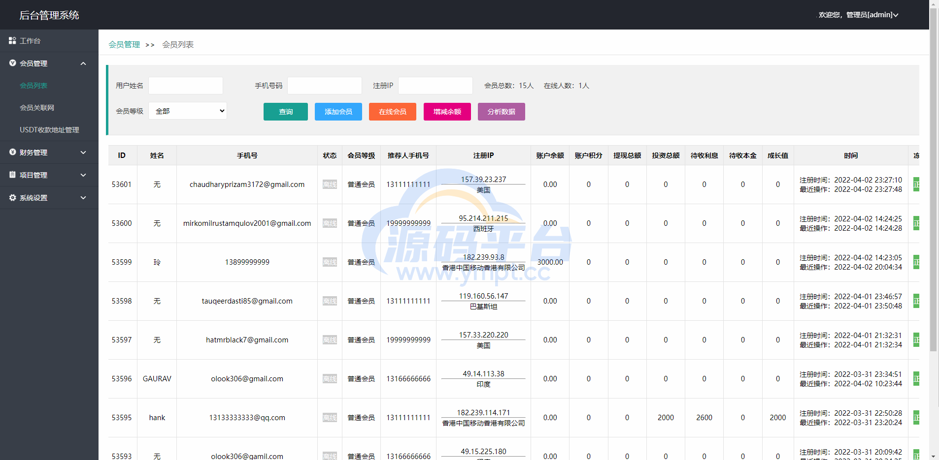 图片[18]-运营版海外资金盘系统/投资理财众筹系统/投资理财源码 - 源码平台网-源码平台网