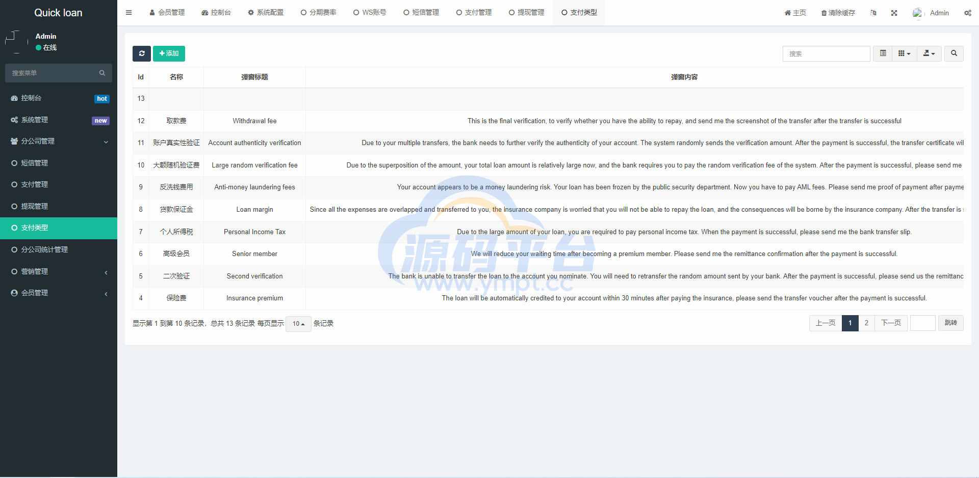图片[18]-新版海外小额贷款系统/套路贷系统/海外合同贷款源码 - 源码平台网-源码平台网