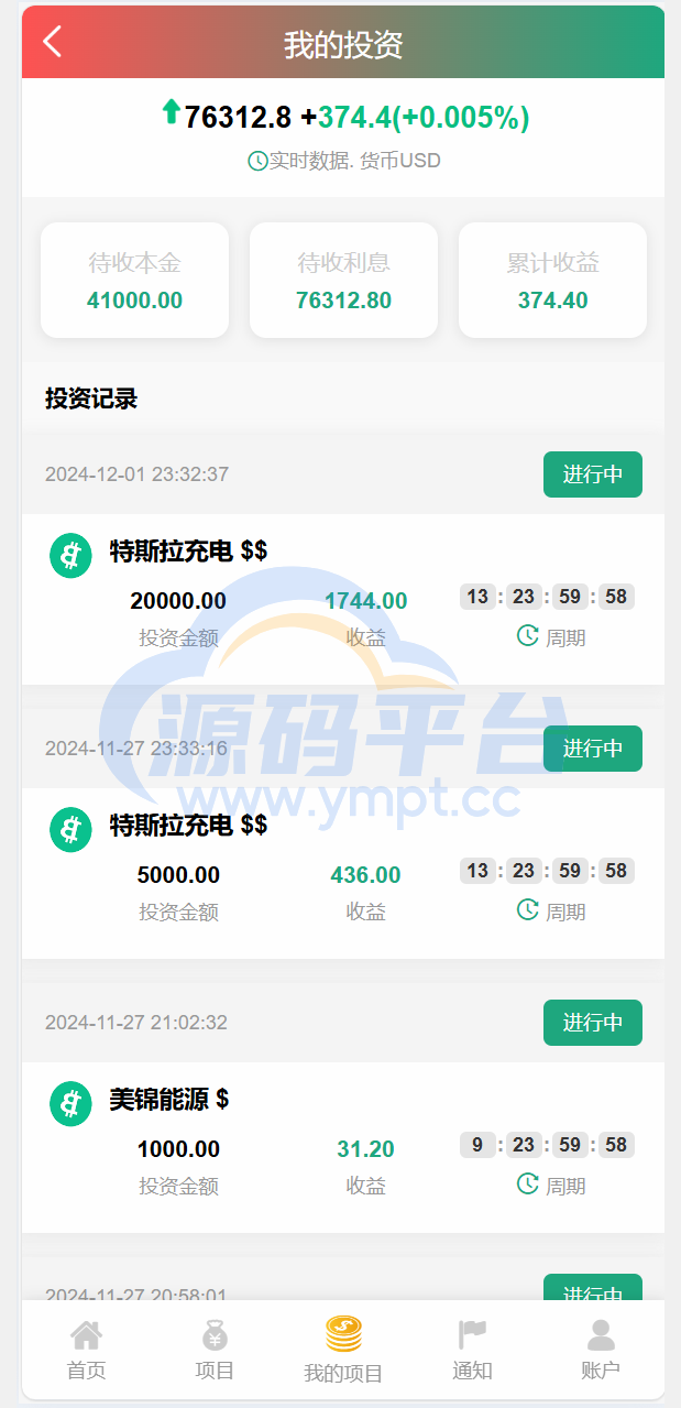 图片[2]-独家海外八国语言新能源产业投资理财系统 - 源码平台网-源码平台网