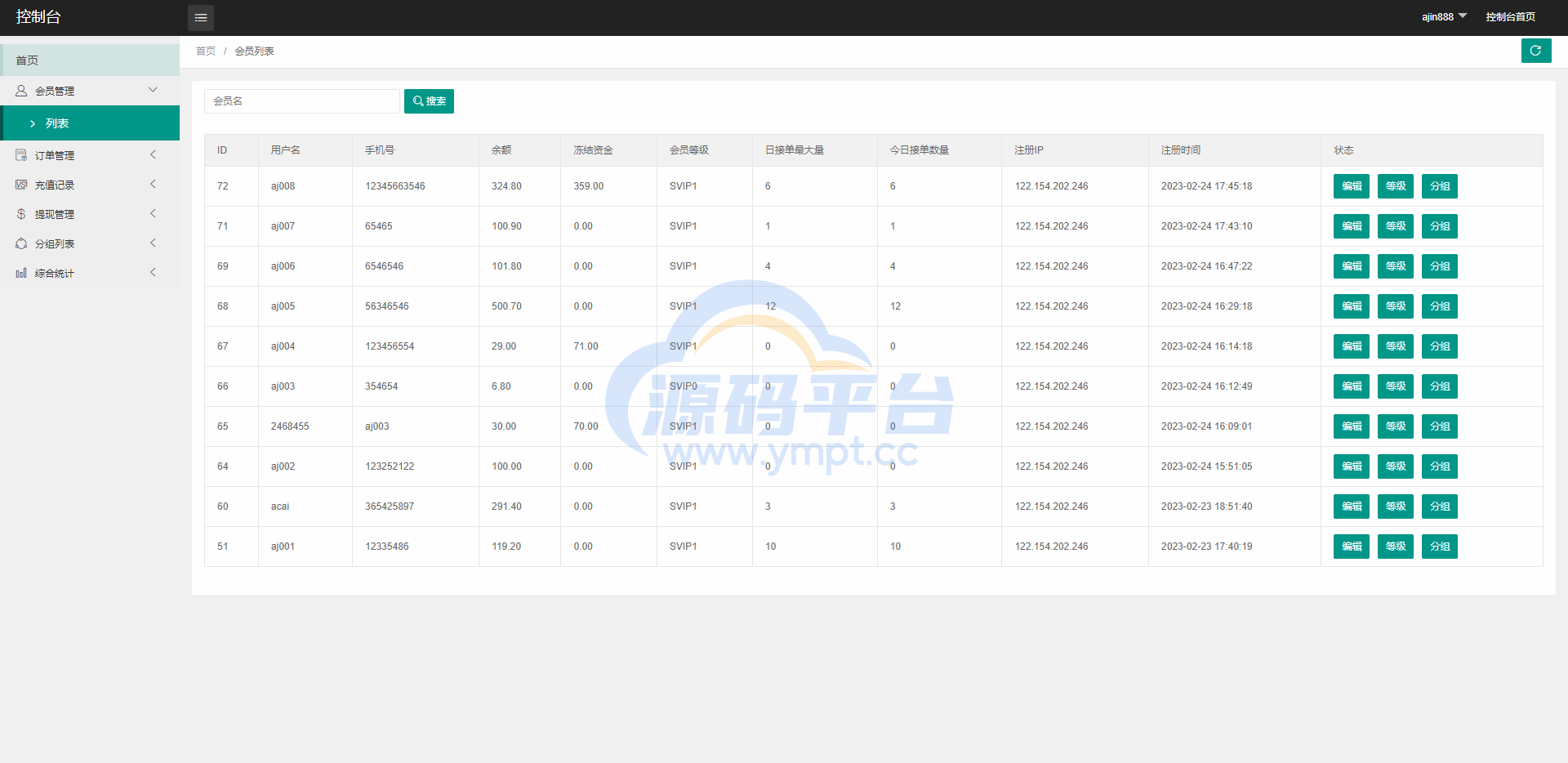 图片[14]-新版UI多语言亚马逊抢单刷单系统/订单自动匹配系统 - 源码平台网-源码平台网
