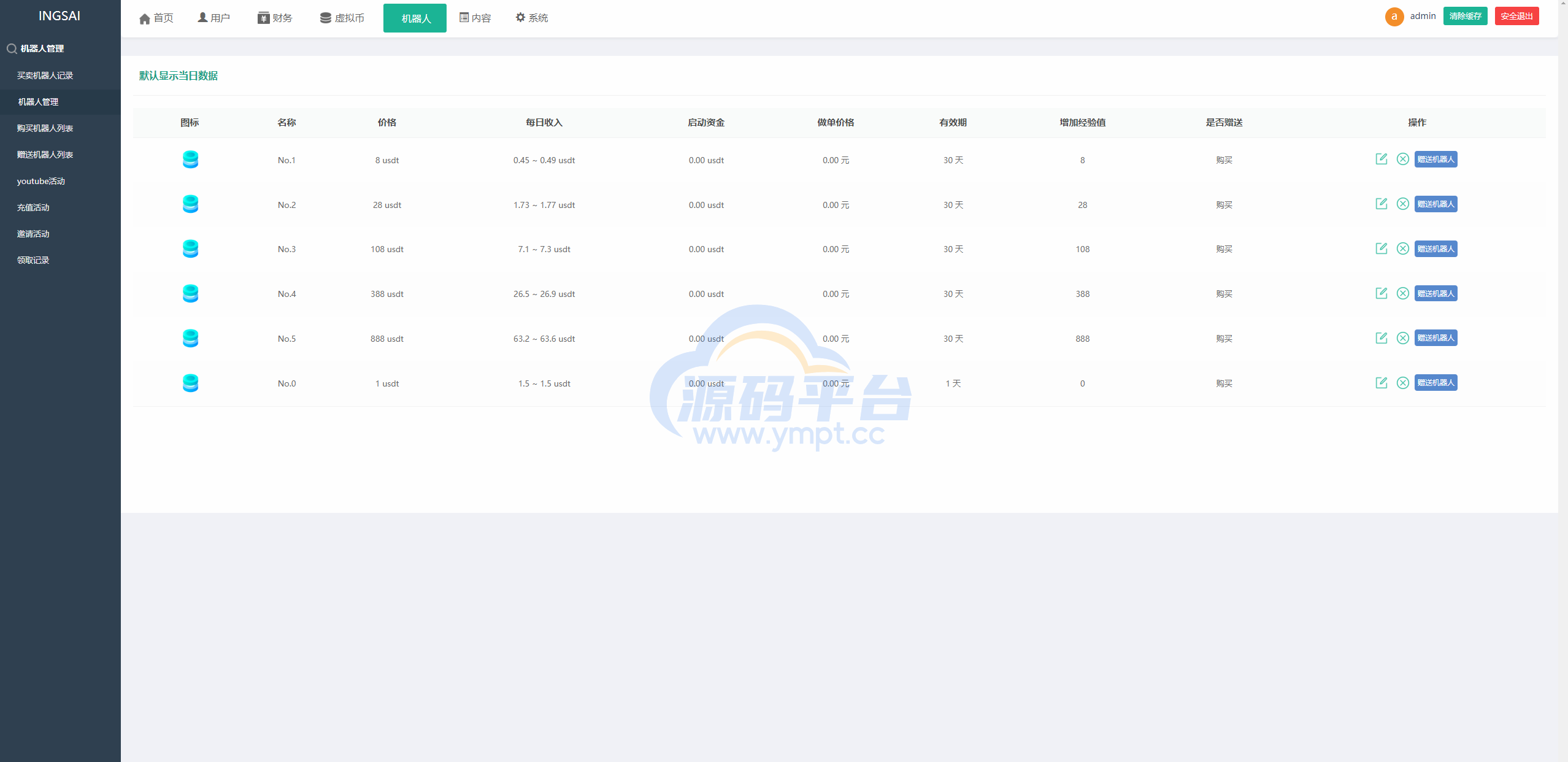 图片[16]-新UI海外量化机器人/多语言虚拟币投资系统/前端vue - 源码平台网-源码平台网