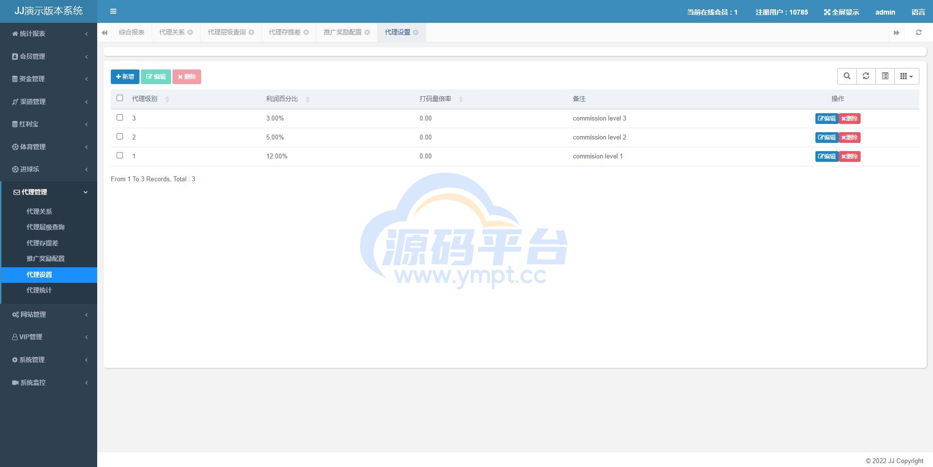 图片[18]-独家正常版世界杯源码/多语言反波胆系统/红利宝代理/前后端全开源 - 源码平台网-源码平台网