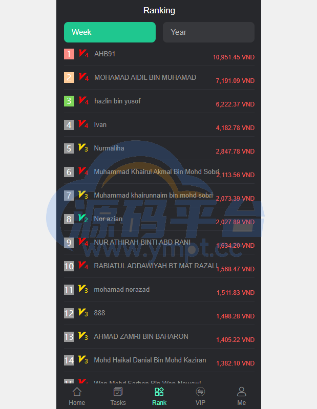 图片[9]-开源版越南版多语言任务点赞源码/脸书任务抖音点赞系统 - 源码平台网-源码平台网