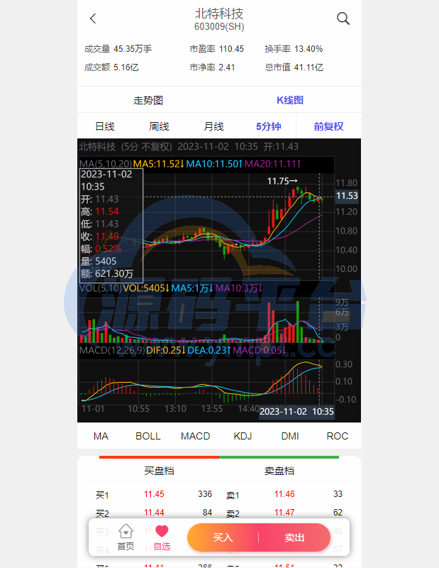 图片[5]-新版股票配资系统/A股股票系统/前端uinapp - 源码平台网-源码平台网