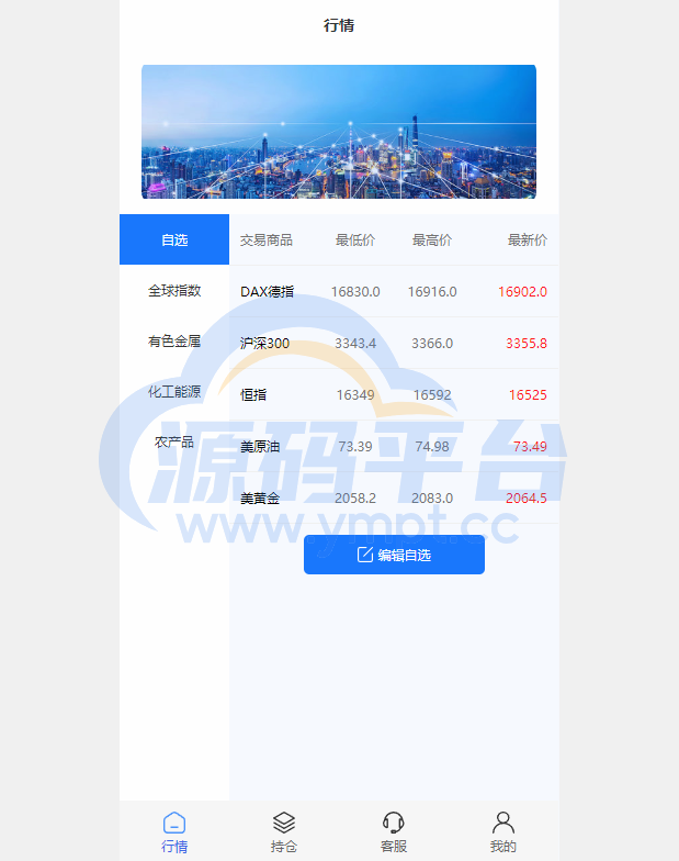 图片[9]-现货微交易系统/微盘时间盘系统/群控单控/前后端VUE - 源码平台网-源码平台网