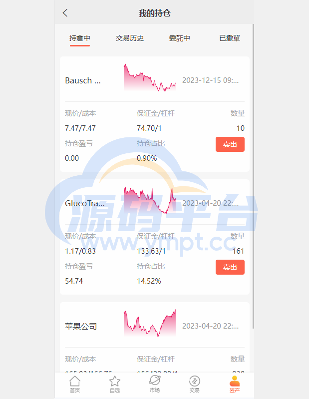 图片[8]-海外多语言股票系统/美股配资源码/微盘平仓买入卖出 - 源码平台网-源码平台网