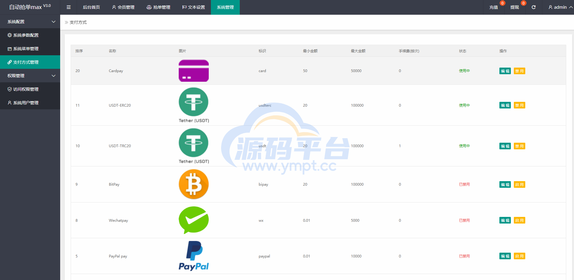 图片[9]-全新二开UI海外版多语言亚马逊抢单系统/自动抢单刷单/分组杀系统 - 源码平台网-源码平台网