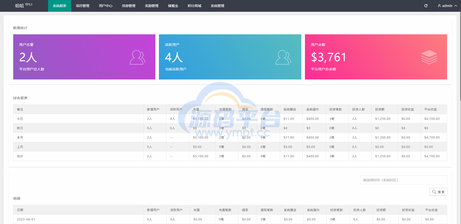 图片[20]-新版多语言海外投资理财系统/影视外汇虚拟币理财投资系统 - 源码平台网-源码平台网