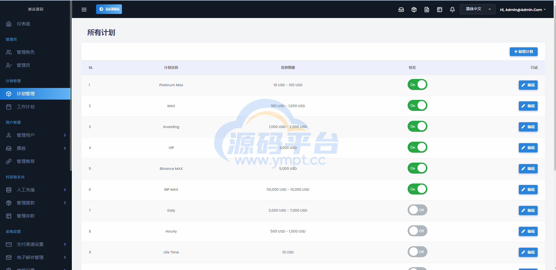 图片[19]-多语言海外投资系统源码/PHP投资理财平台源码 - 源码平台网-源码平台网