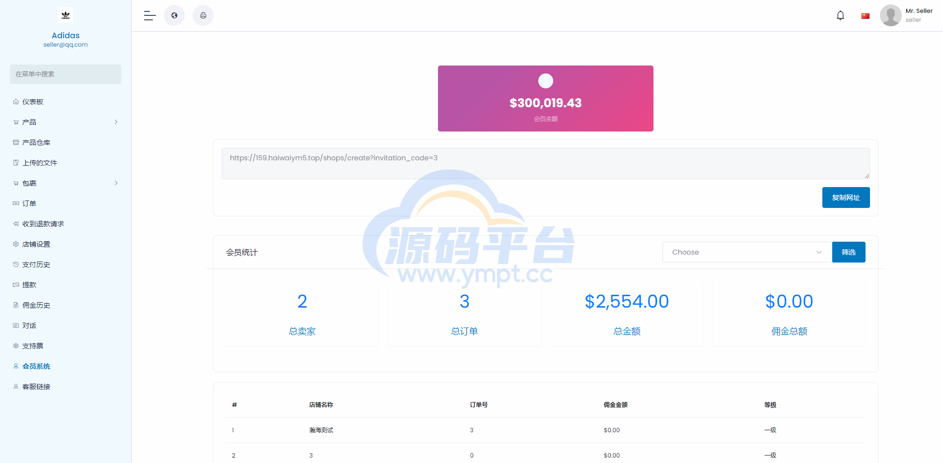 图片[10]-最新版跨境电商系统/多语言商城系统/外贸商城系统/产品库一键选品 - 源码平台网-源码平台网