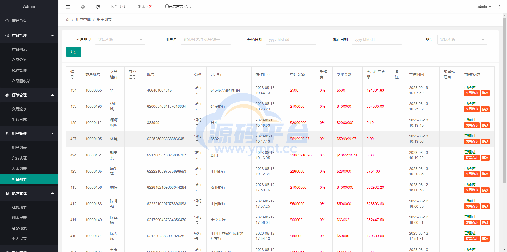 图片[17]-运营版微盘系统/期货黄金白银交易/微交易源码/代理后台 - 源码平台网-源码平台网
