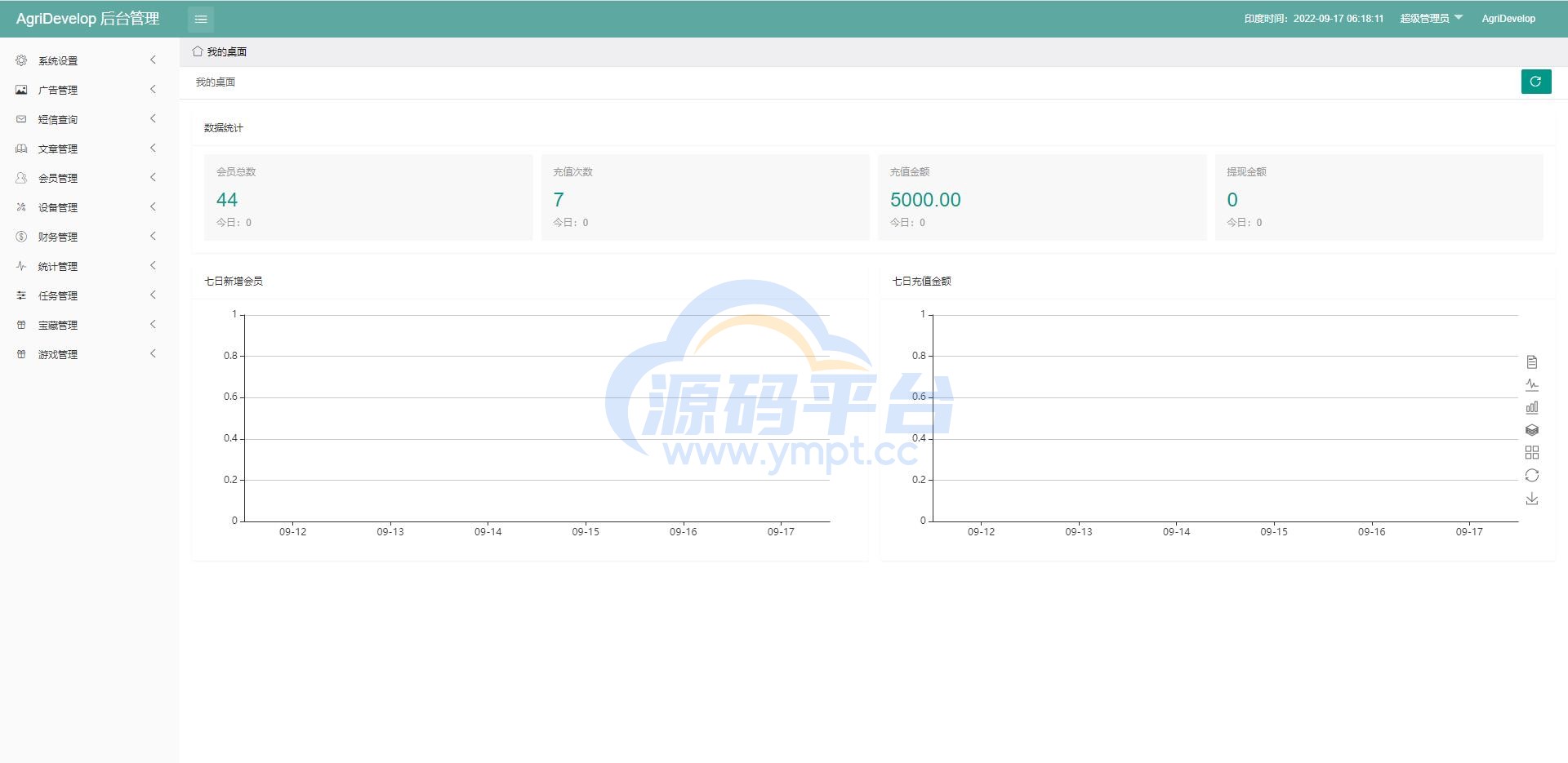 图片[15]-另UI海外版理财系统/养鸡养鸭投资系统/投资理财源码/任务图推广注册奖励 - 源码平台网-源码平台网
