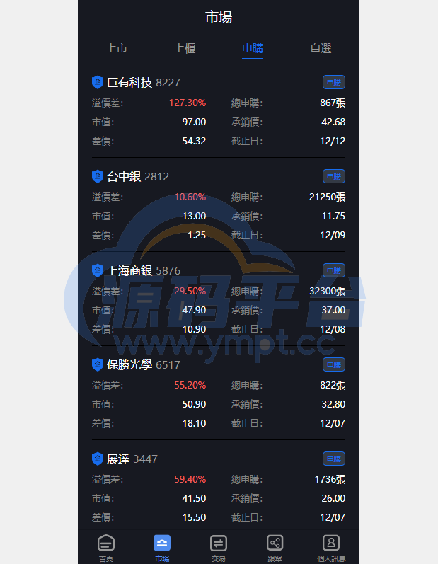 图片[5]-新版台湾股票系统/股票配资源码/申购折扣交易系统 - 源码平台网-源码平台网