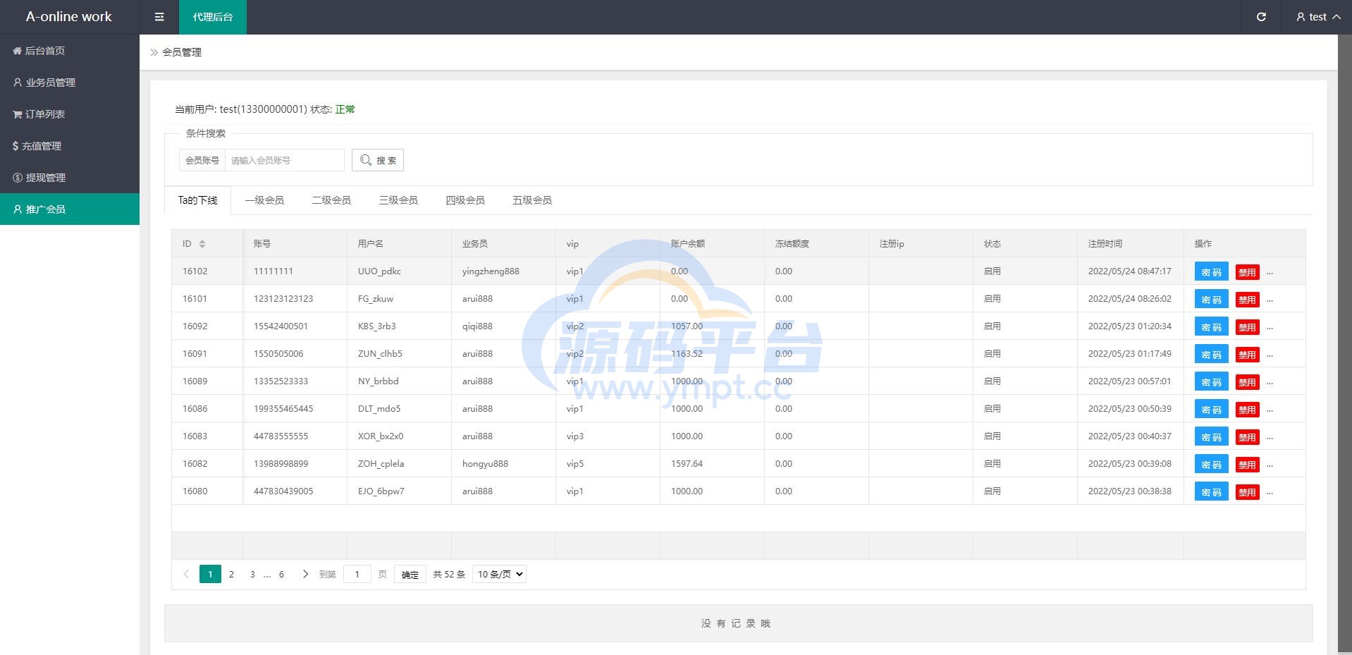 图片[20]-多语言海外抢单刷单系统/大转盘抽奖余利宝/代理后台/订单自动匹配 - 源码平台网-源码平台网