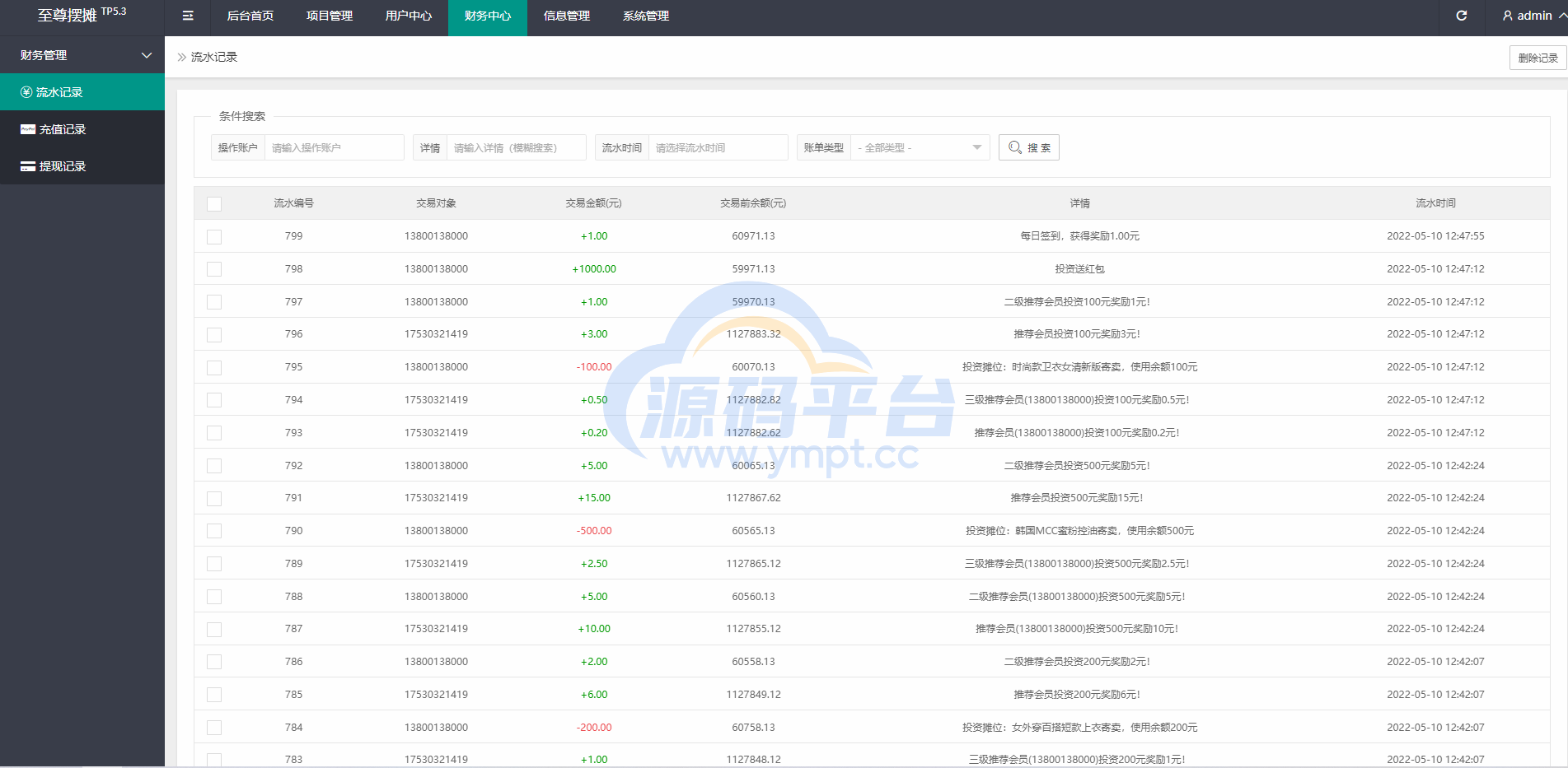 图片[13]-女性投资盘/摆摊系统/摆摊投资分红/投资理财源码 - 源码平台网-源码平台网