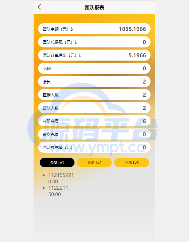 图片[8]-新版UI多语言亚马逊刷单系统/海外抢单刷单/叠加组 - 源码平台网-源码平台网
