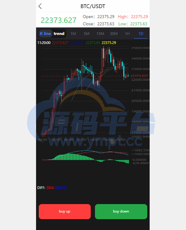 图片[6]-运营版微交易系统/伪交易所系统/虚拟币微盘源码 - 源码平台网-源码平台网