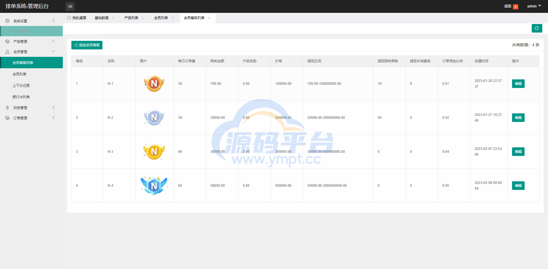 图片[19]-海外酒店抢单刷单系统/多语言酒店刷单/卡单连单/前端uinapp - 源码平台网-源码平台网
