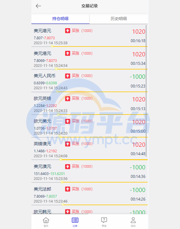图片[9]-多语言外汇微交易系统/海外微盘源码/时间盘系统 - 源码平台网-源码平台网