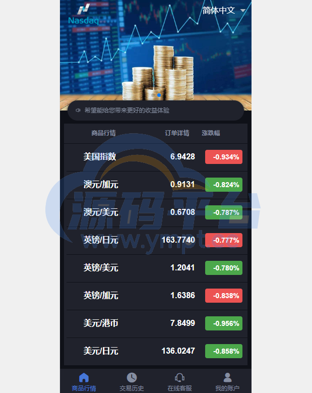 图片[2]-重构版海外微盘系统/外汇微交易系统/伪交易所源码 - 源码平台网-源码平台网