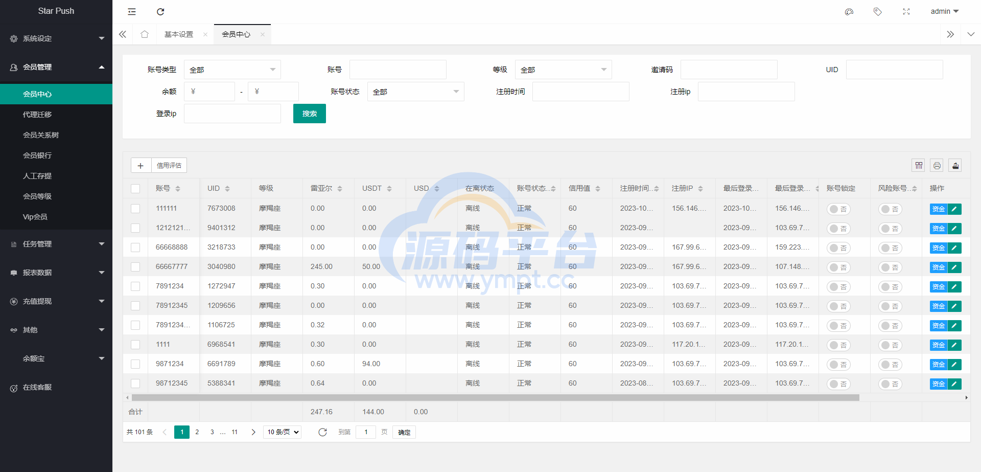 图片[17]-二开版海外任务系统/星座投资/TIKTOK脸书任务平台 - 源码平台网-源码平台网