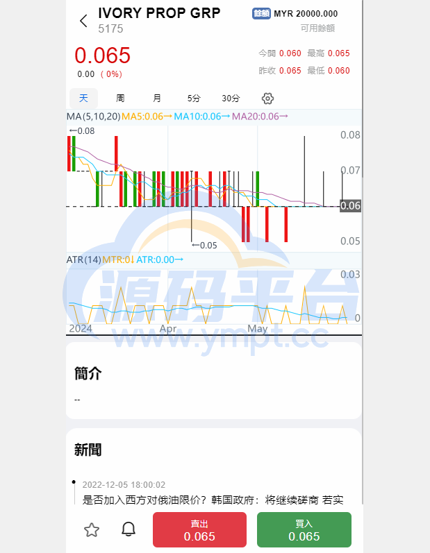 图片[5]-综合盘股票系统/海外多语言股票系统/股票配资交易策略源码 - 源码平台网-源码平台网