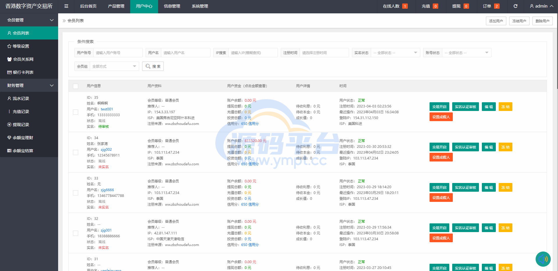 图片[11]-二开版微交易系统/贵金属微盘交易平台/前端uinapp - 源码平台网-源码平台网