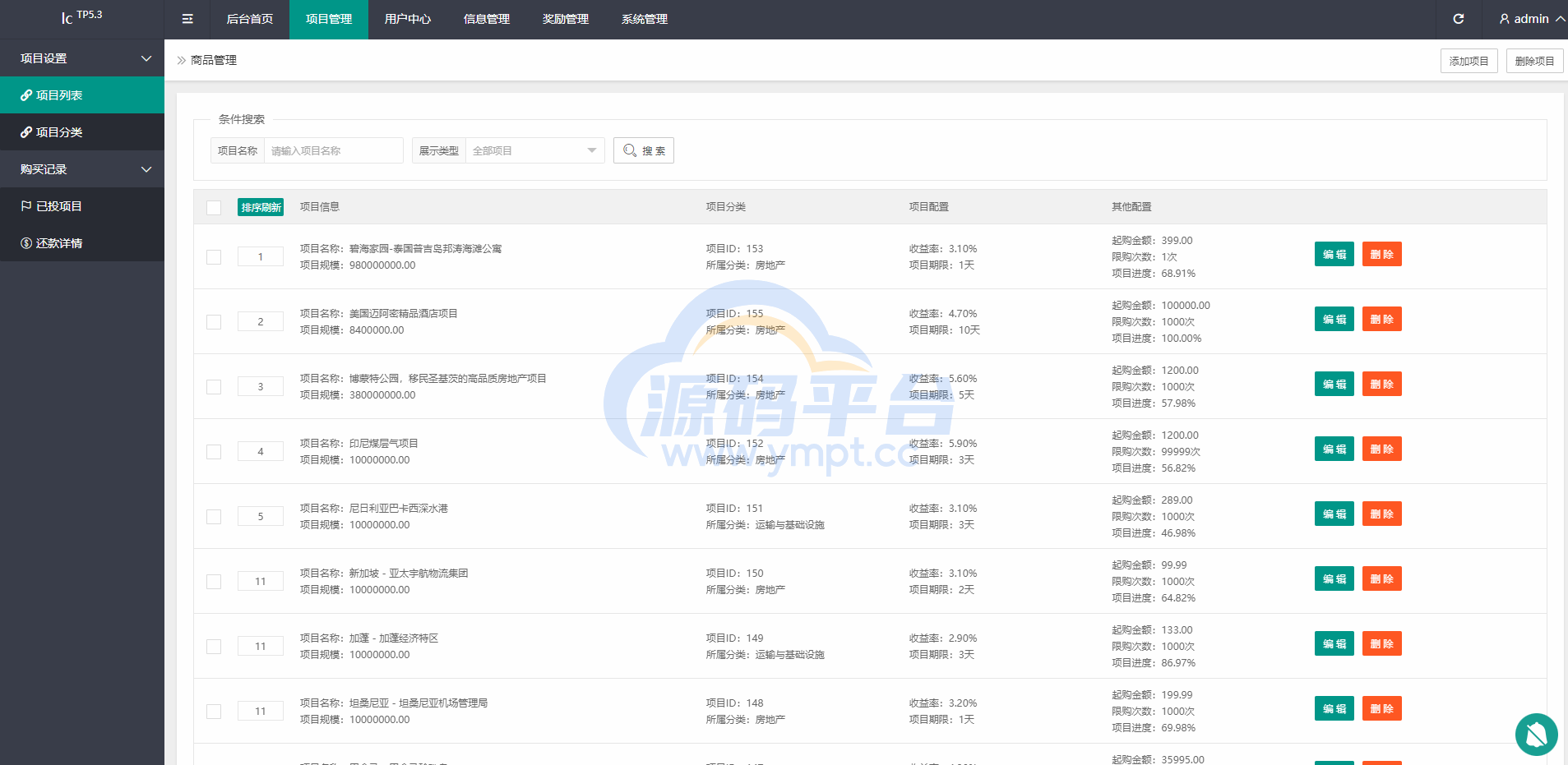 图片[16]-出海版多语言国际理财返利资金/八国语言基金海外项目投资金融源码 - 源码平台网-源码平台网