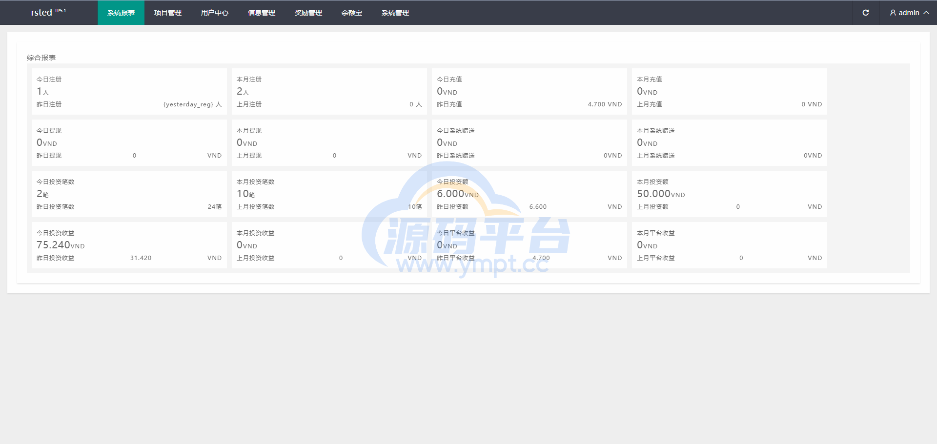 图片[21]-阿拉伯投资理财系统/海外投资众筹系统/前端vue - 源码平台网-源码平台网