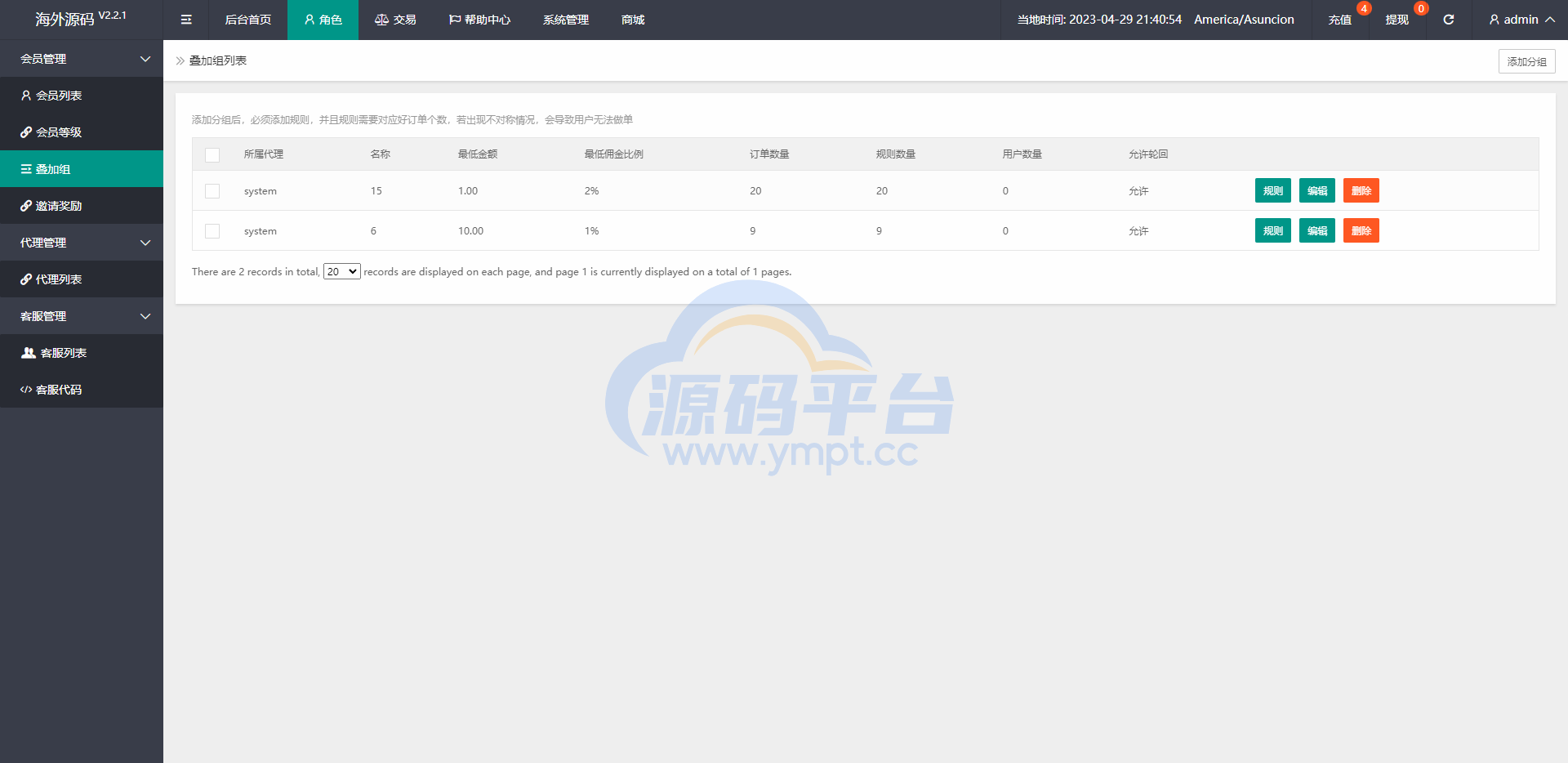 图片[12]-多语言海外抢单刷单系统/余额宝/叠加组刷单源码 - 源码平台网-源码平台网